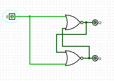 Configurazione non ammessa