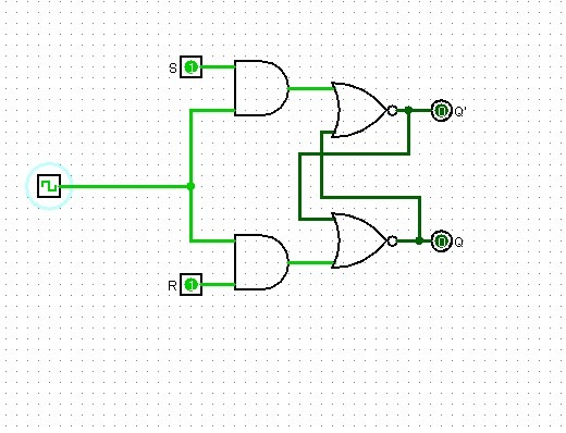 Configurazione non ammessa